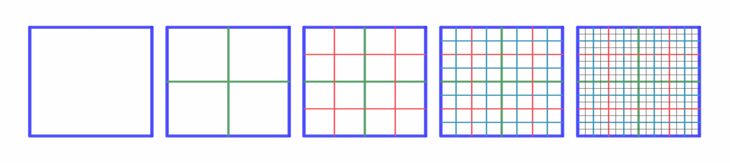 Multi-level tile structure.