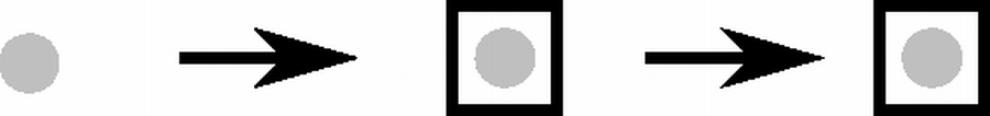 altitude matrix view1x1