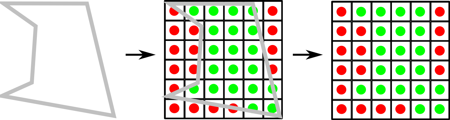 altitude matrix viewMxN