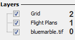 fundamentals layer list