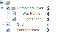 layer list grouped