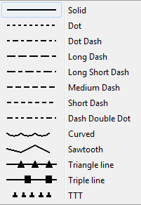 045 line styles