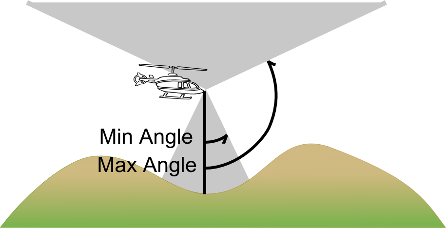 107 viewshed vert cone
