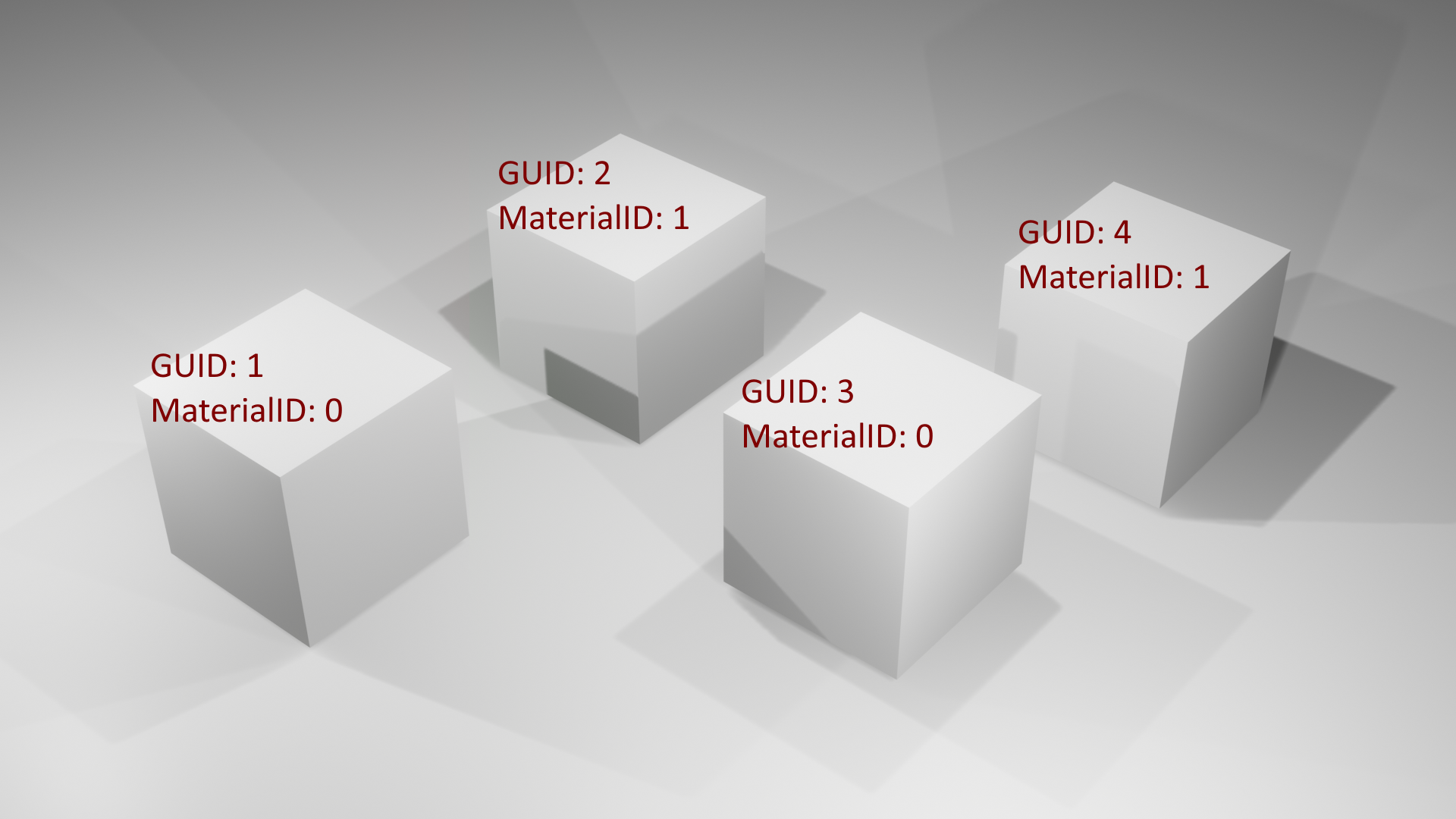 ogc3d tiles selection none