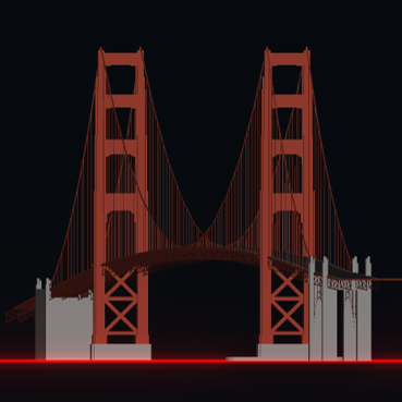 3D Cartesian orthographic