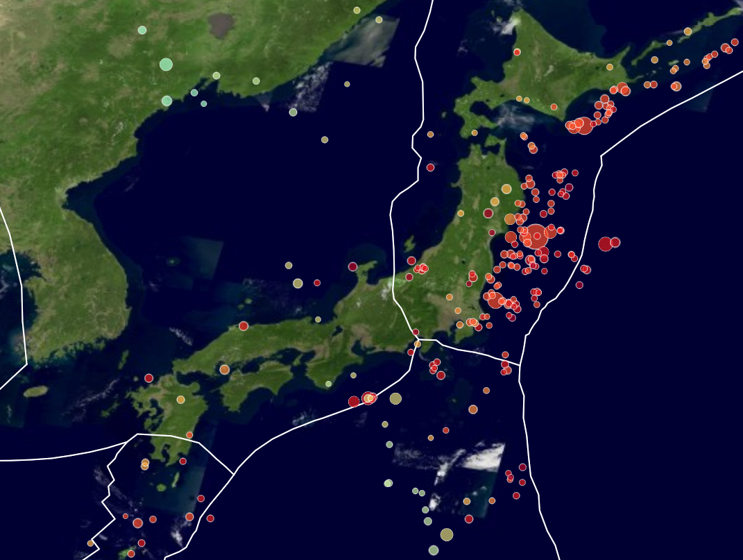 plots screenshot